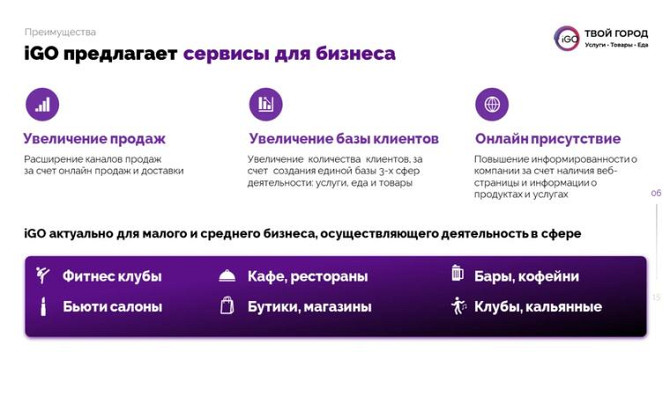 Дизайн презентаций Астана - изображение 4