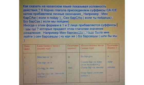 Репетитор казахского языка для детей и взрослых Алматы
