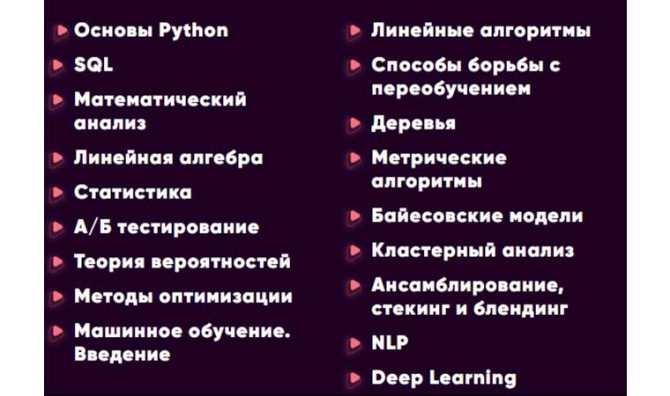 Топ 60 книг для освоения DataScience с 0 до junior Астана - изображение 1