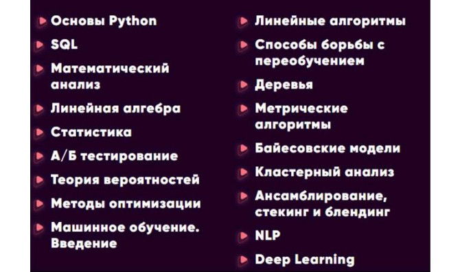 DataScience-ті 0-ден кішіге дейін меңгеруге арналған 60 үздік кітап Актобе - изображение 1