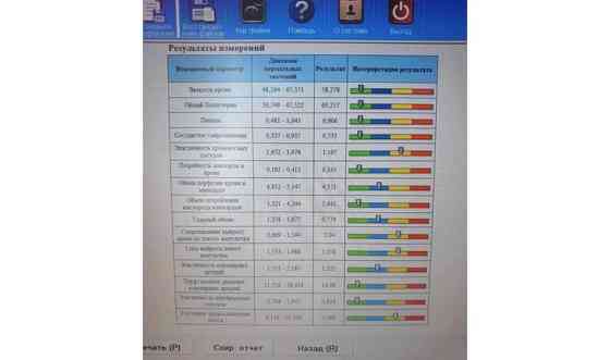 Диагностика всего организма с помощью аппарата Астана
