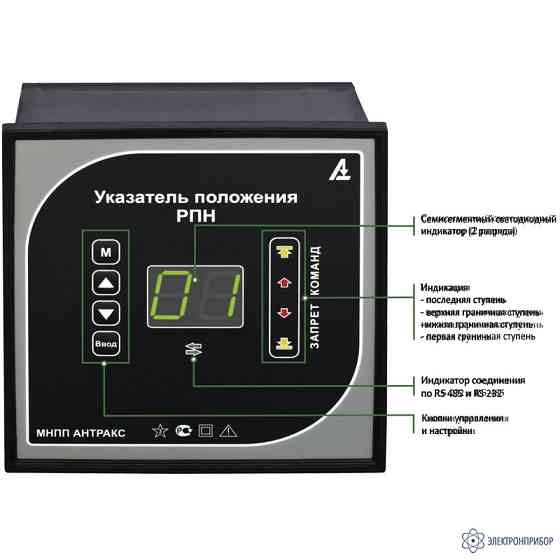 УП-31 указатель положения привода Petropavlovsk