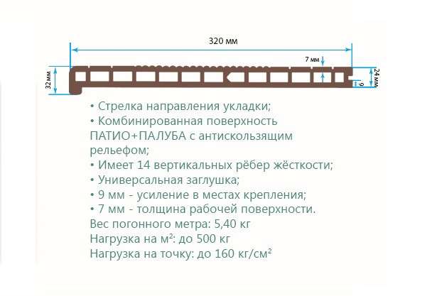 Ступени ДПК TerraPol Классик пустотелая 320*24мм Астана - изображение 3