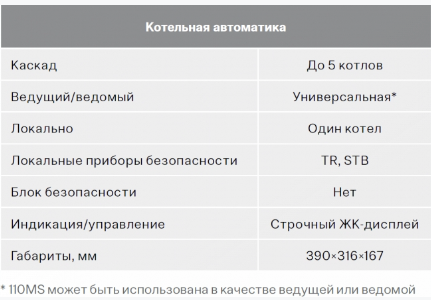 Управление водогрейными котлами (энтроматик 110 МS) Нур-Султан