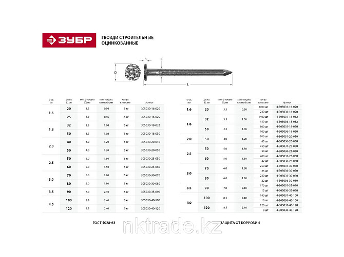 ЗУБР 100 х 4,0 мм, 5 кг, гвозди строительные оцинкованные 305030-40-100 Almaty - photo 2