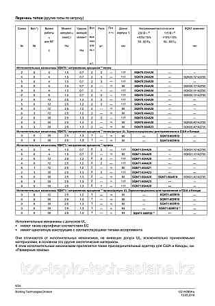 Сервопривод воздушной заслонки Siemens SQN 70.294A20 Нур-Султан