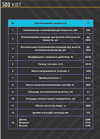 Котел длительного горения Тентек 500 кВт Караганда