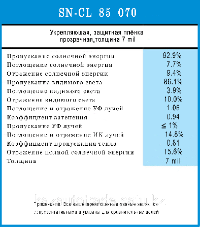 Ударопрочная, защитная пленка, 7 mil. Temirtau - photo 2