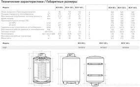 Бойлер косвенного нагрева Ariston ARI BCH 160 PROTECH+MG Almaty - photo 2
