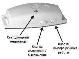 Ультразвуковой отпугиватель клещей Антиклещ М Oral
