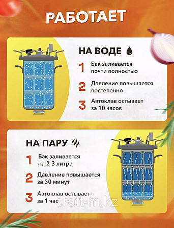 Автоклав Сельчанка(Крестьянка) 15л (без крана) Astana - photo 2