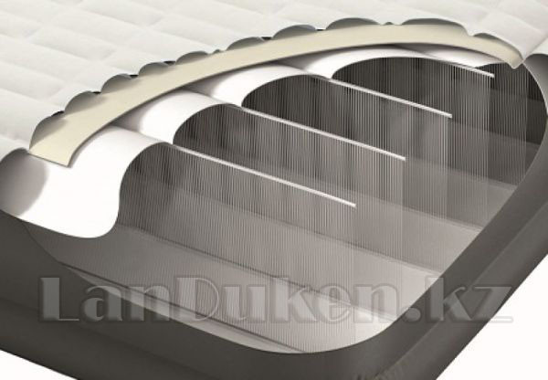 Надувной матрас двуспальный Intex 191 *137 *25 см (64102) Almaty - photo 3