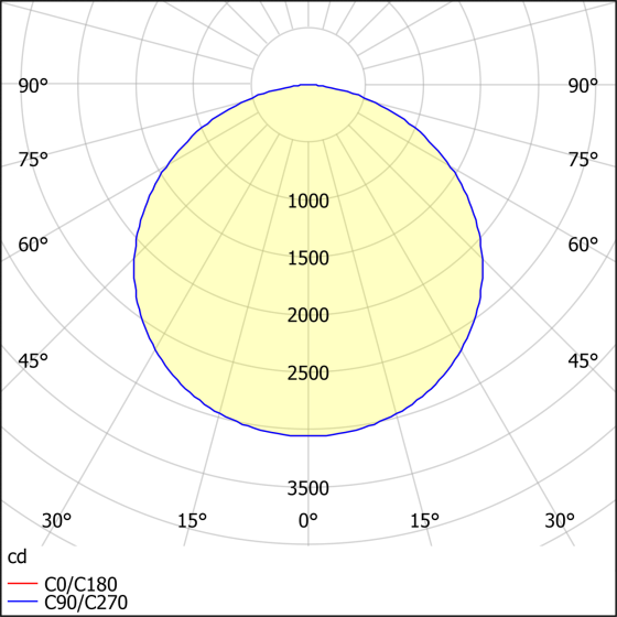 Светильник ДПО31-60-111 Zefir RA 840 Almaty