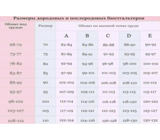 Бюстгальтер бесшовный для беременных женщин ФЭСТ арт Б232 Алматы
