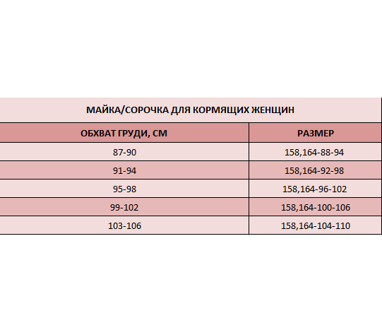 Сорочка уокроченная женская (для кормящих женщин) ФЭСТ арт 01905 Almaty