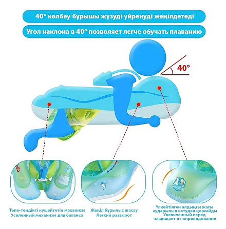 Баллон для купания детский с козырьком Swimbobo (зеленый, 16 см) Oral - photo 3
