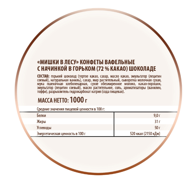 Конфеты весовые вафельные Мишки в лесу с начинкой в горьком шоколаде, 1 кг Астана - изображение 3