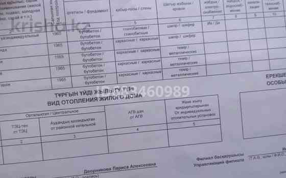5-комнатный дом продажа, 45 м², 12 соток, Мичурина 24 Текели