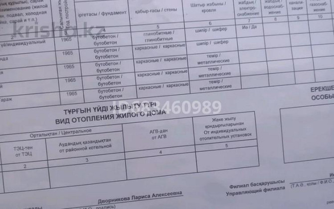 5-комнатный дом продажа, 45 м², 12 соток, Мичурина 24 Текели - изображение 2