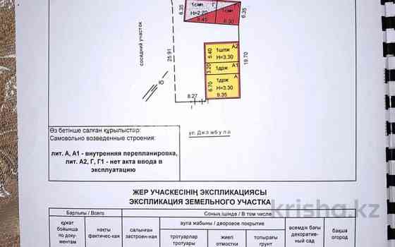 4-комнатный дом продажа, 150 м², 7 соток, улица Джамбула 22 - Нариманоаский рынок Kostanay