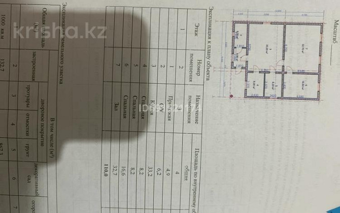 4-комнатный дом продажа, 110 м², 10 соток, Пдп 147 - Барбастау/чаган Новая жизнь - изображение 1