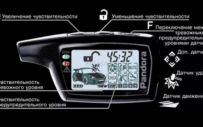 Сертификатталған орнатушылар Нур-Султан - изображение 4