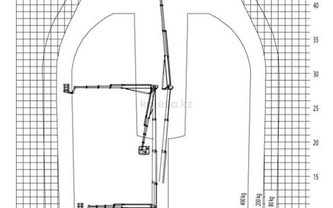 Подъёмник коленчатый 50 метров Манлифт подъемник Кызылорда - изображение 4