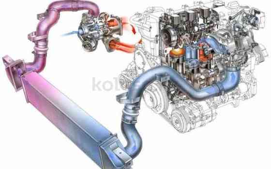 Радиатор интеркулера (турбины) Audi A5, 2007-2011 Алматы