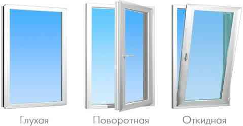 пластиковые окна без монтажа Karagandy