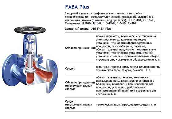Запорный клапан с сильфонным уплотнением FABA Plus Алматы