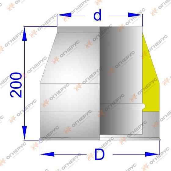 Окончание коническое Термо(430, t0.5/430, t0.5) d250/D350 L200(Раструб,Холодный) Костанай