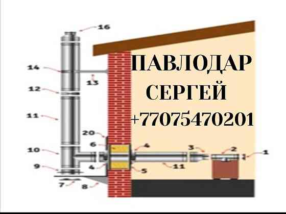 Дымоход для угольного котла сэндвич труба установка Павлодар Павлодар
