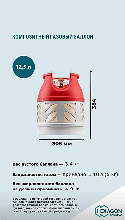 Баллон пропановый полимерно-композитный взрывобезопасный LPG 12.5 л вентиль с СНГ разъемом Алматы - изображение 1