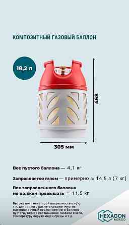 Баллон пропановый полимерно-композитный взрывобезопасный LPG 18.2 л вентиль с СНГ разъемом Алматы