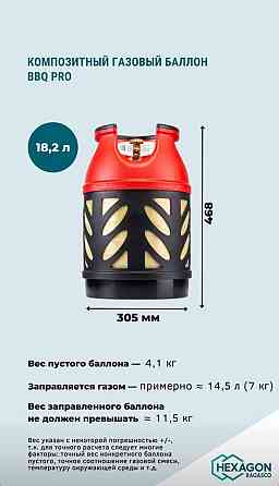 Баллон композитный газовый лимитированной серии BBQ Pro Hexagon 18.2 л Алматы