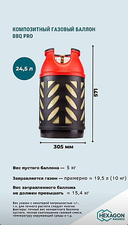 Баллон композитный газовый лимитированной серии BBQ Pro Hexagon 24.5 л Ragasco Алматы - изображение 1