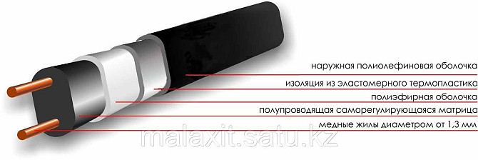 Саморегулирующий нагревательный кабель SRL-2CR UF Алматы - изображение 3