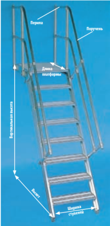 Алюминиевая лестница с платформой Атырау