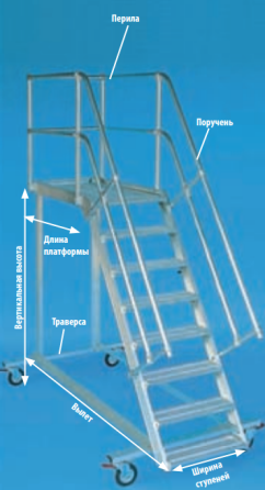 Алюминиевая платформа для техобслуживания Атырау