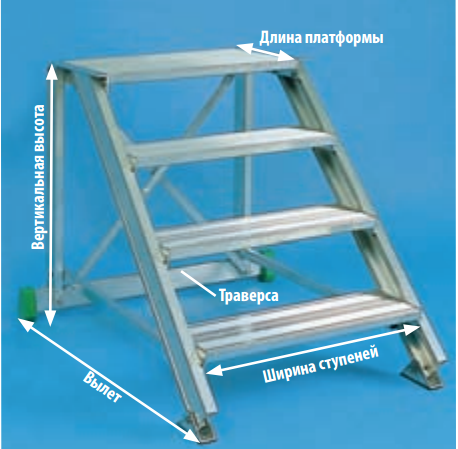 Алюминиевая лестница-подставка стационарная или передвижная Атырау