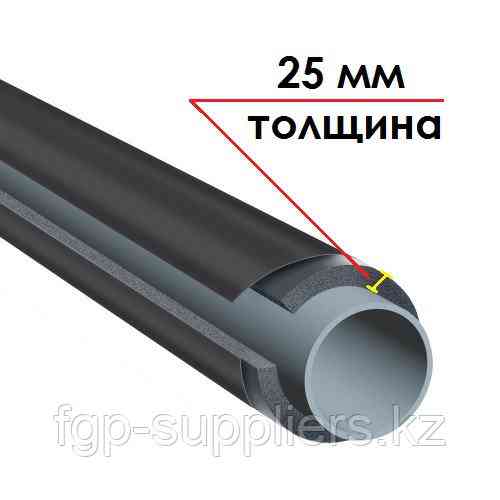 Трубка K-FLEX ST IC CLAD BK. 25х140-1, 25*140. Атырау