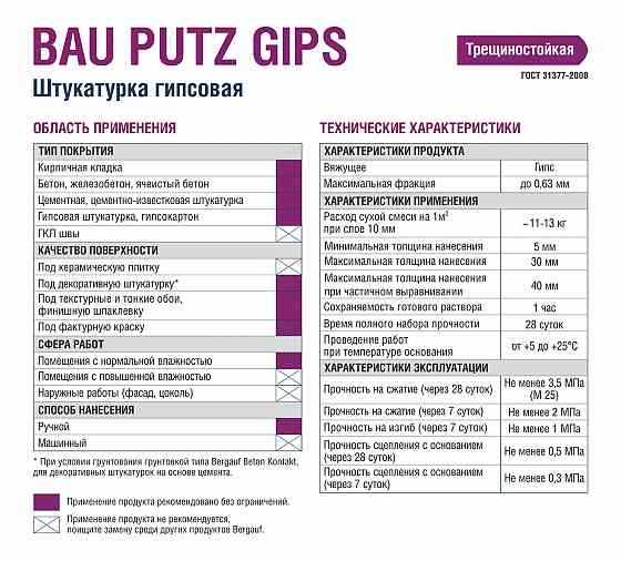 BAU PUTZ GIPS, штукатурка гипсовая, 30кг, Bergauf Алматы
