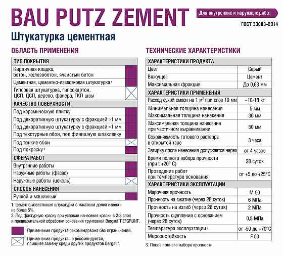 BAU PUTZ ZEMENT, цементная штукатурка, 25 кг, Bergauf Алматы