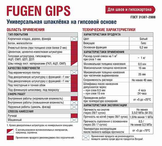 Универсальная шпаклевка FUGEN GIPS, 25 кг, Bergauf Алматы