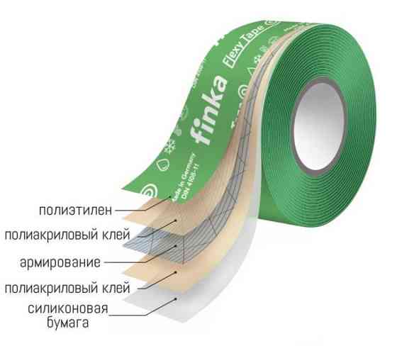 Армированный скотч для кровельных пленок и пароизоляции Finka Flexy Tape, 50 мм х 25 м Алматы