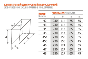 Кирпич шамотный огнеупорный ШБ 44 клин ребровой Астана