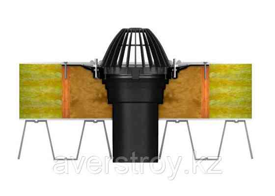 Воронка кровельная для плоской кровли Termoclip ВФ Алматы