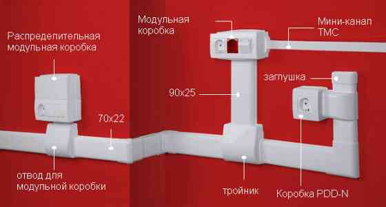 DKC Угол внутренний 90х25 мм, изменяемый (75-115°) Алматы