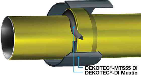 Манжета термоусаживающаяся DEKOTEC Алматы