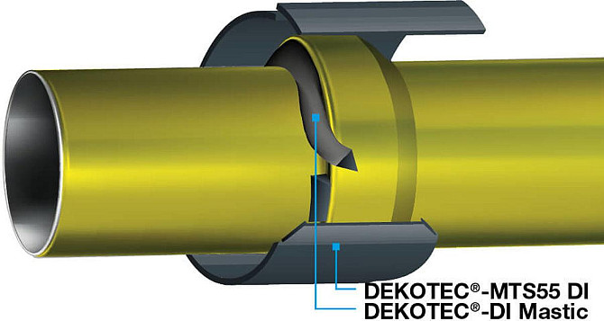 Манжета термоусаживающаяся DEKOTEC Алматы - изображение 3